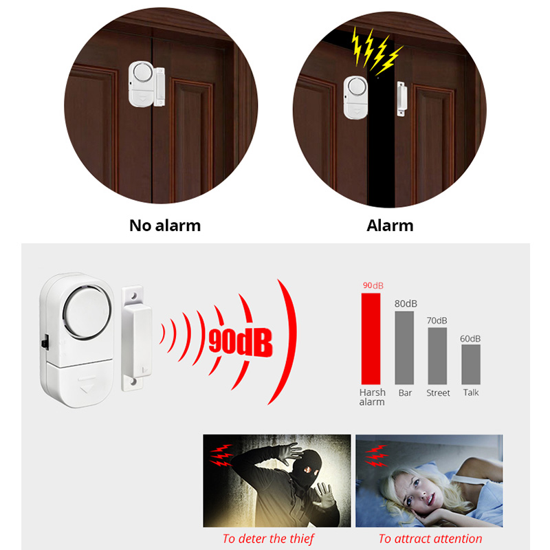 KERUI Independent Door Sensor  - Door Wedge Alarm ulasan dan harga