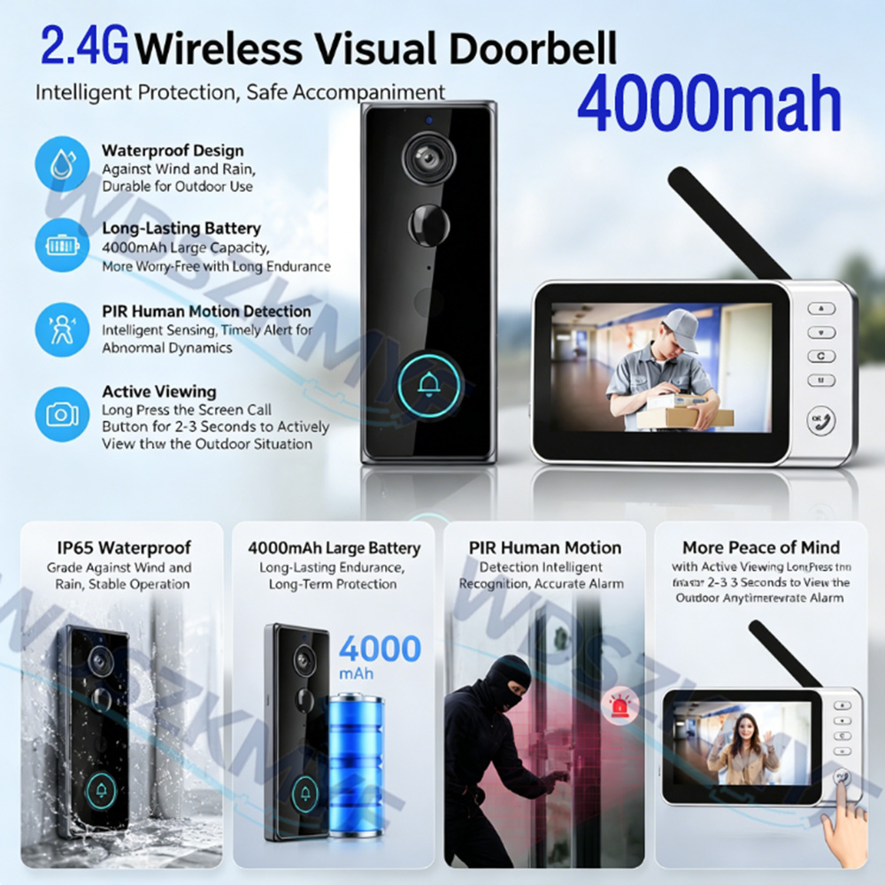 New Smart Wireless Doorbells V - Home Security Doorbell Camera ulasan dan harga