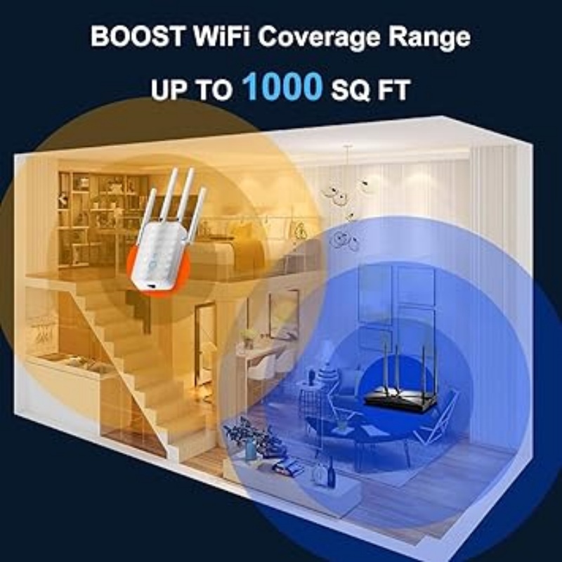 1200Mbps Dual Band WiFi Repeat - Home Security No Wifi ulasan dan harga
