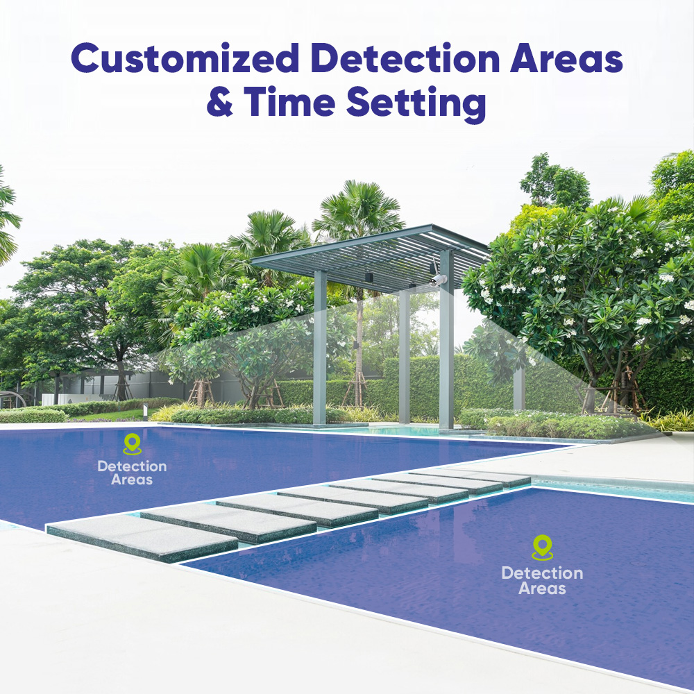 SANNCE 6PCS 5MP Wifi Camera IP - Home Security Panel ulasan dan harga