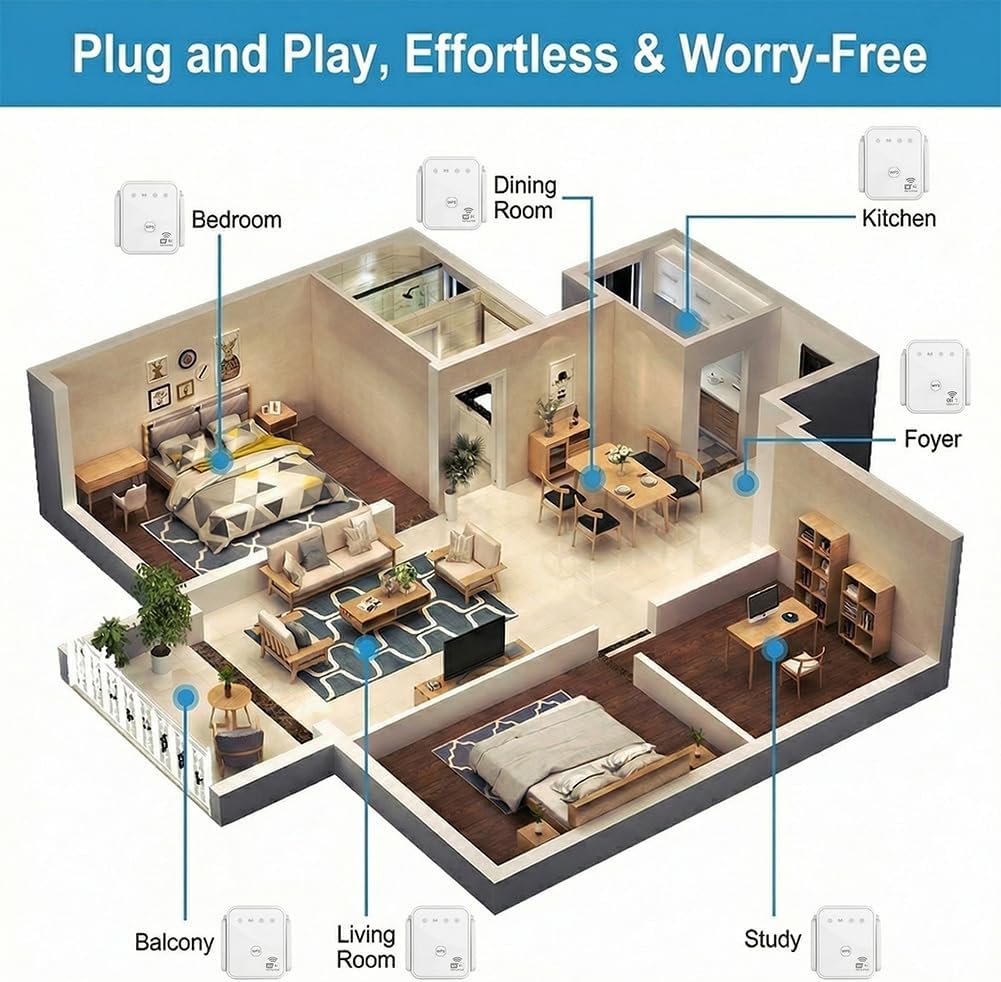 2026 New WiFi Repeater 300Mbps - Home Security No Wifi ulasan dan harga