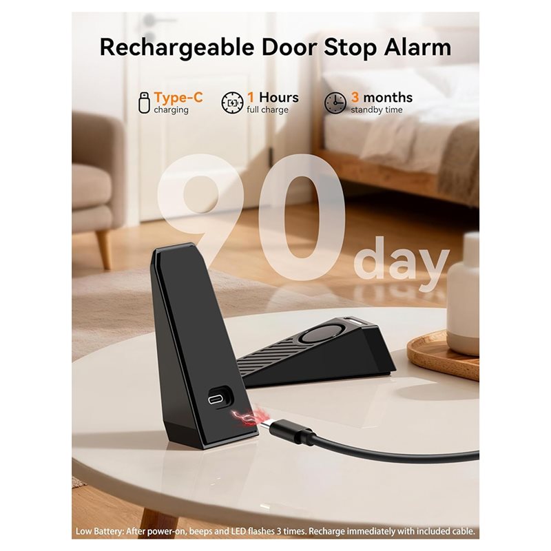 AB34-Door Stop Alarm, Door Sto - Door Wedge Alarm ulasan dan harga