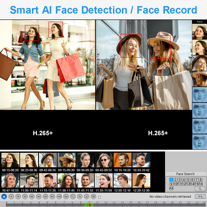 Smar 4CH 8CH AHD DVR 5 in 1 Hy - Home Security Video Systems ulasan dan harga