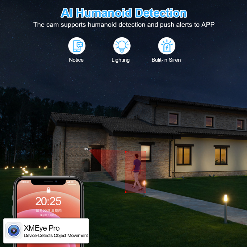 Smar 4CH 8CH AHD DVR 5 in 1 Hy - Home Security Video Systems ulasan dan harga