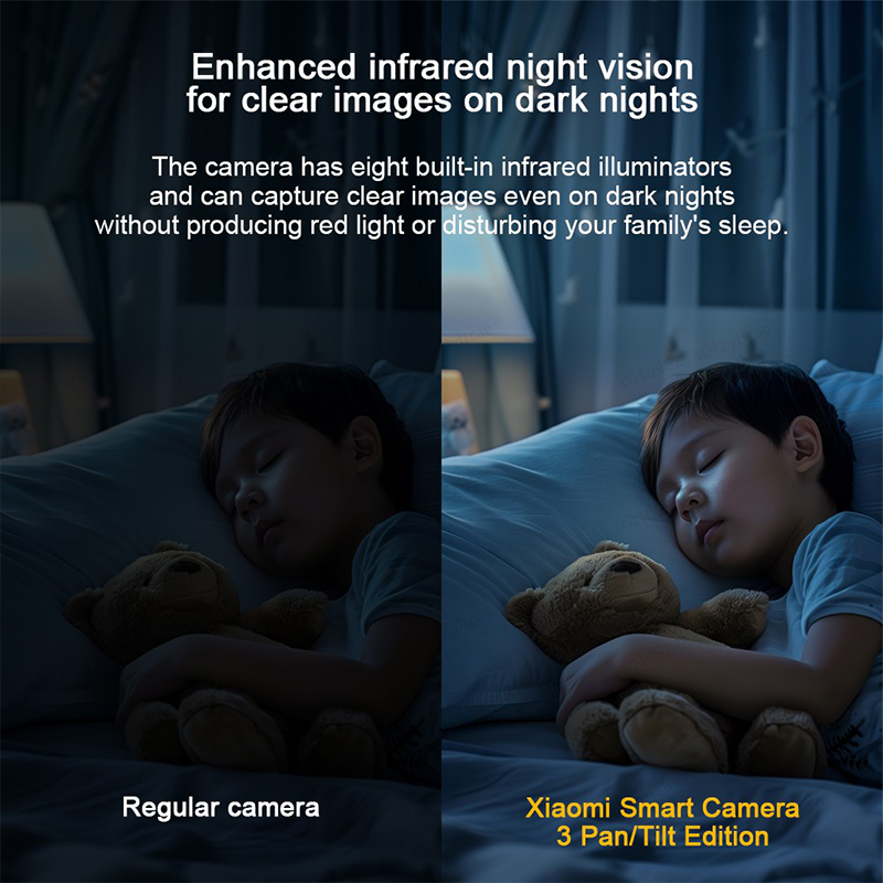XIAOMI 360° Smart Camera 3 PTZ - Mi Home Security Xiaomi ulasan dan harga