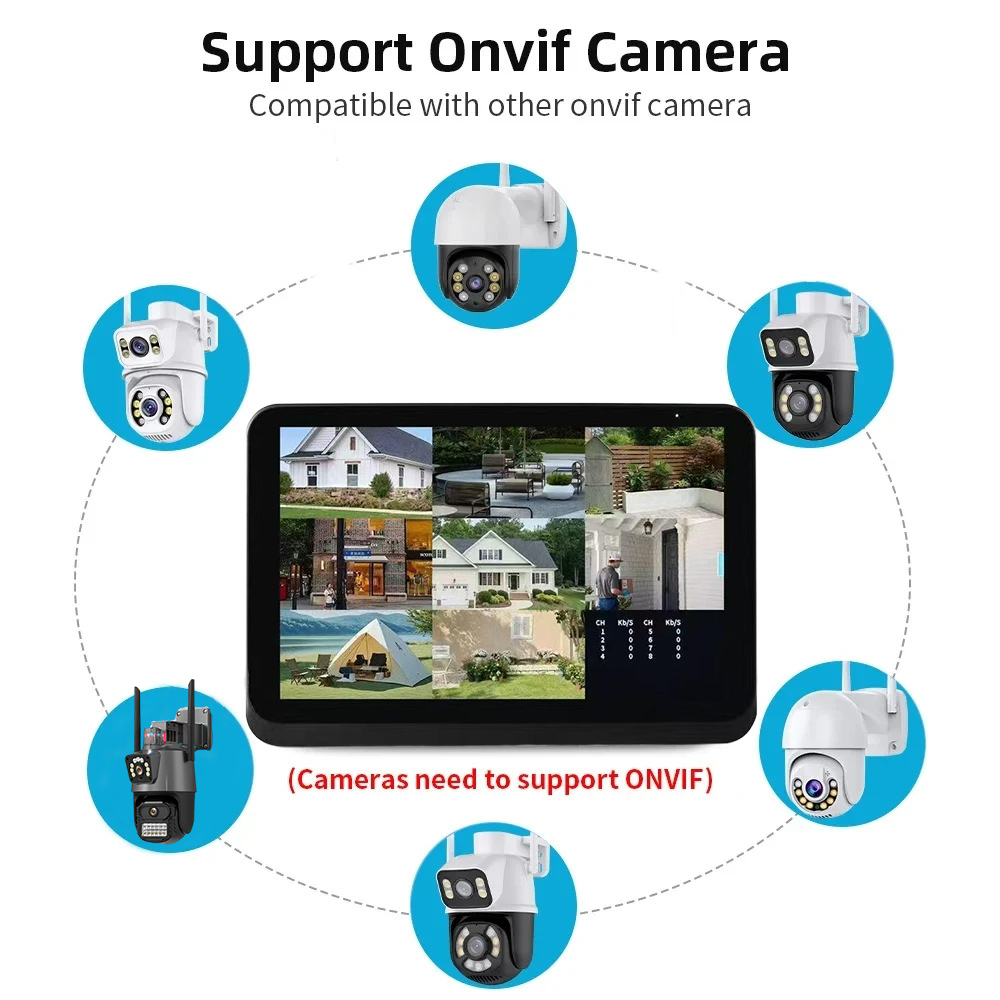 Uzoom 8CH NVR Wireless Securit - Home Security Video Systems ulasan dan harga