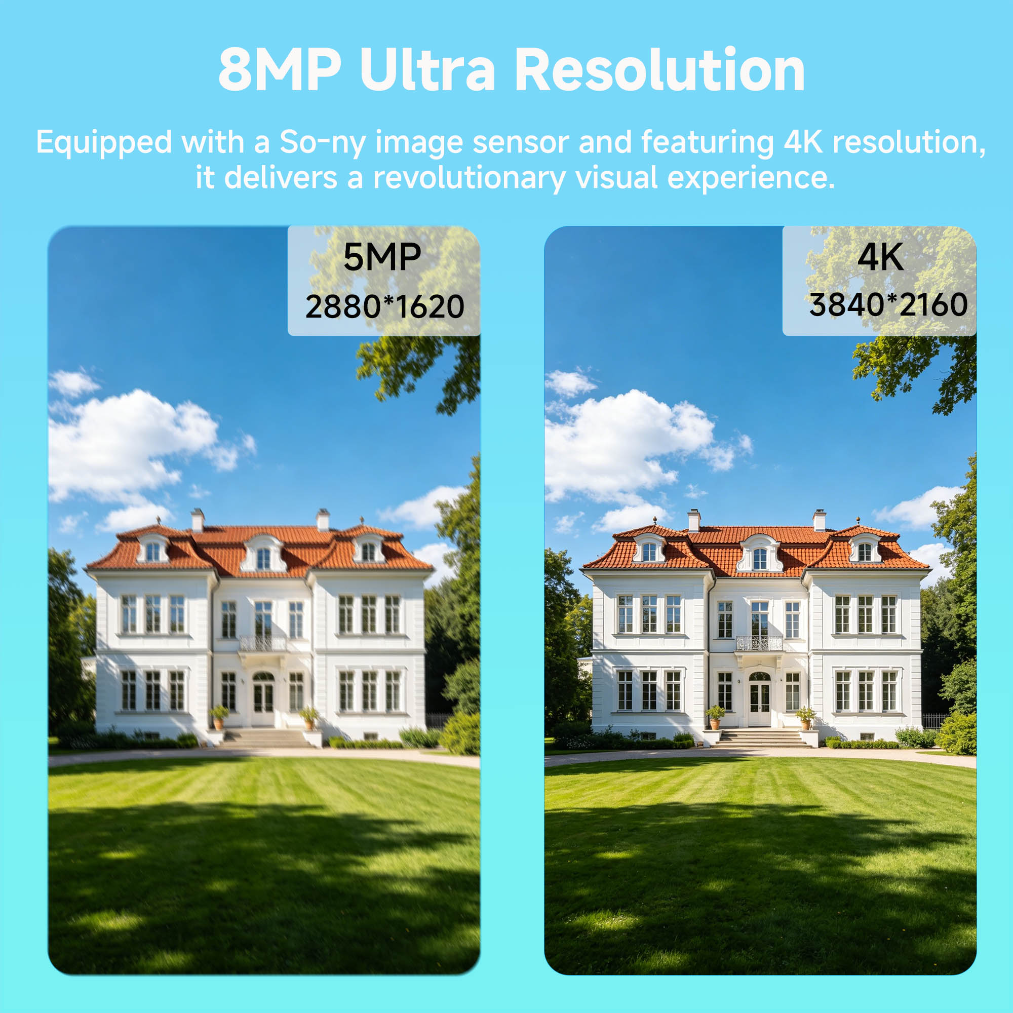 BFMore 8MP 4K Ai Human Detecti - Home Security Video Systems ulasan dan harga