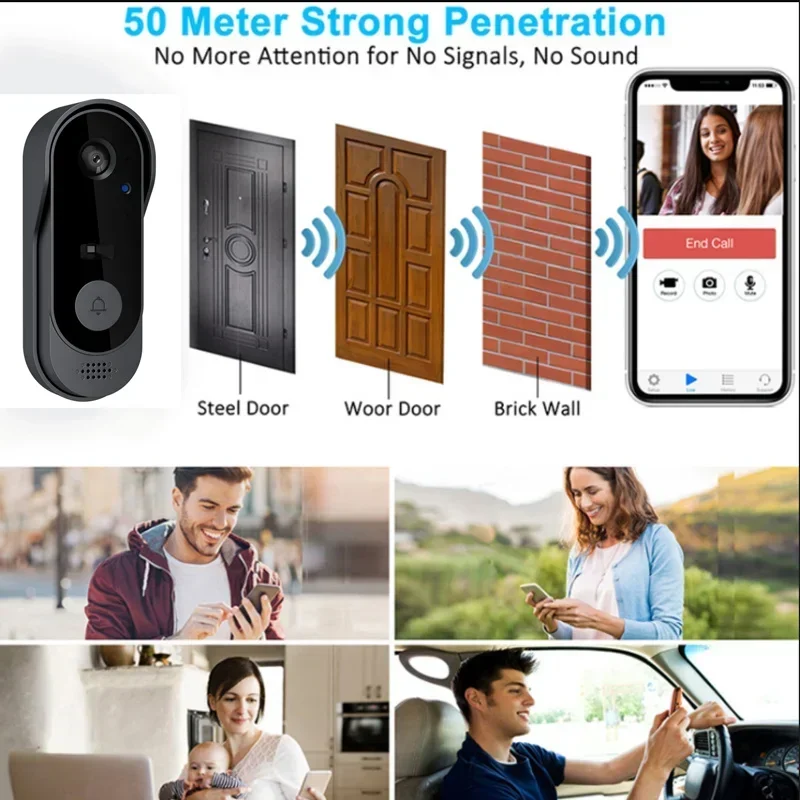 Video HD Wireless Waterproof D - Home Security Video Systems ulasan dan harga