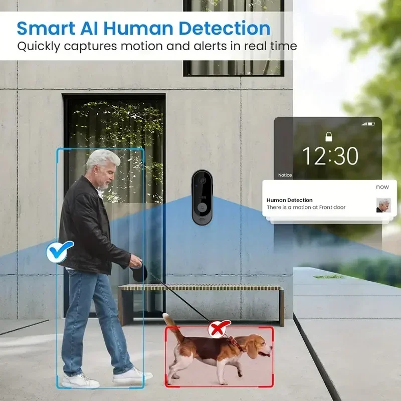 Video HD Wireless Waterproof D - Home Security Video Systems ulasan dan harga