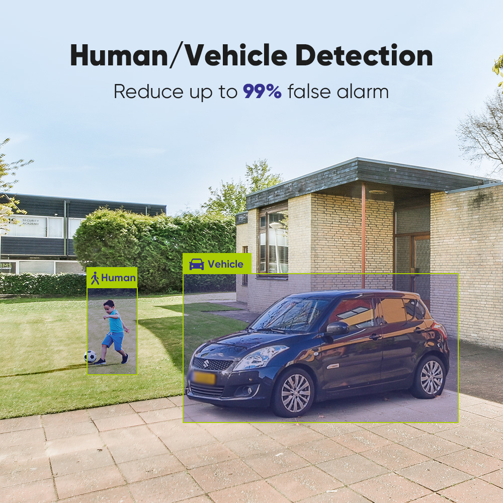 SANNCE 1080P Security Camera S - Home Security Guard ulasan dan harga