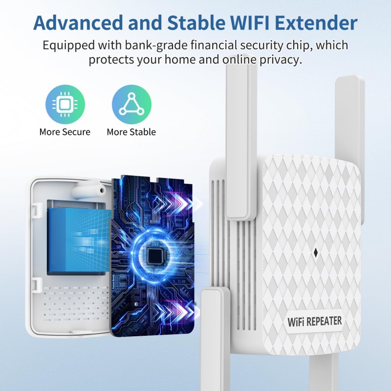 1200Mbps Wireless Wifi Extende - Home Security No Wifi ulasan dan harga