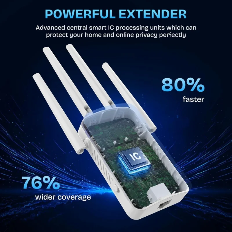 1200Mbps Dual Band WiFi Repeat - Home Security No Wifi ulasan dan harga