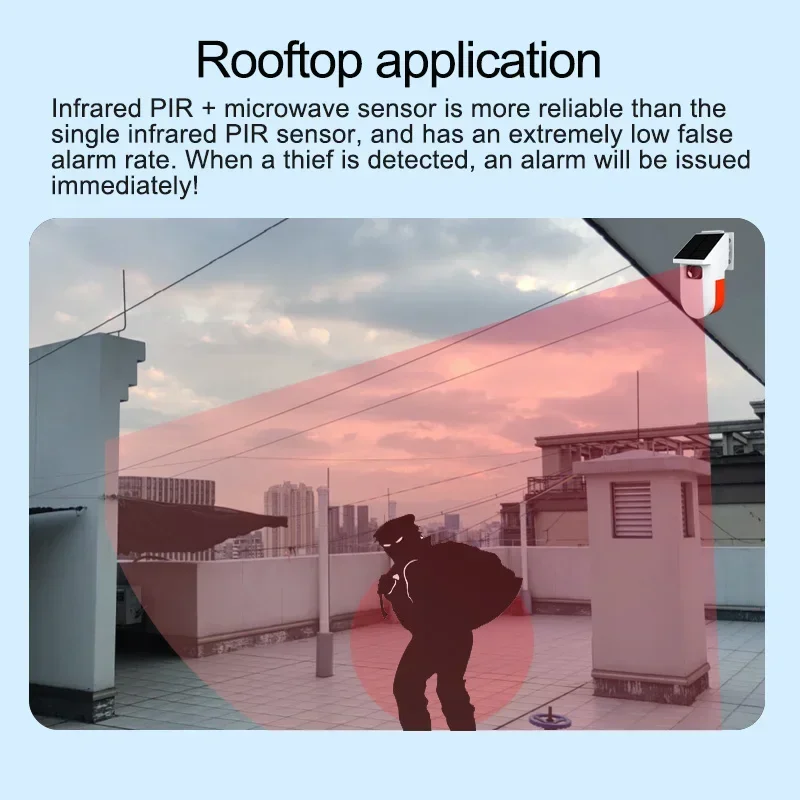 PIR MicroWava Radar Home Motio - Home Security Radar System ulasan dan harga