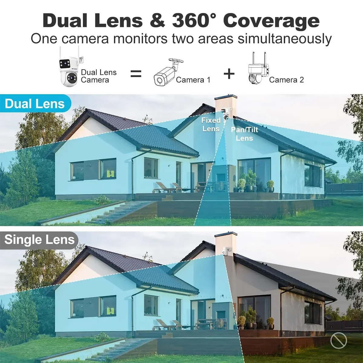 GENBOLT PTZ WiFi Security Came - Home Security Video Systems ulasan dan harga