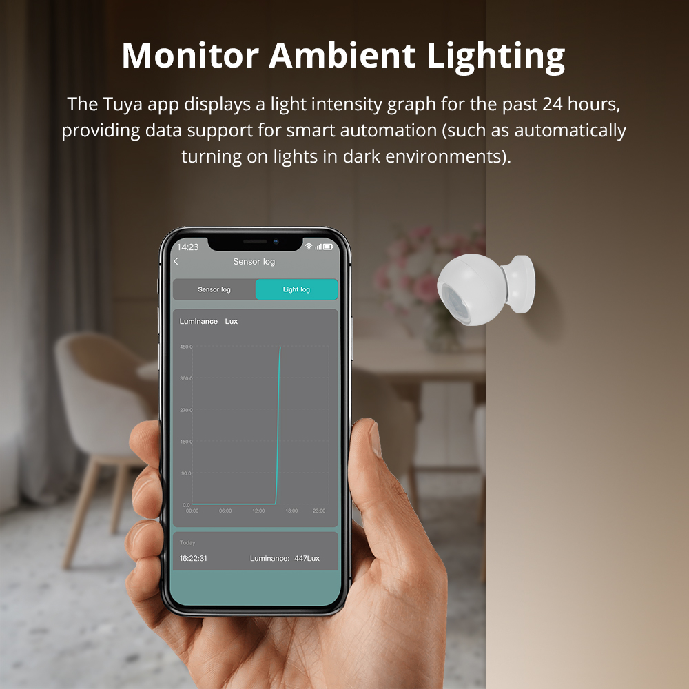 Zigbee Radar Monitor Human Pre - Home Security Radar System ulasan dan harga