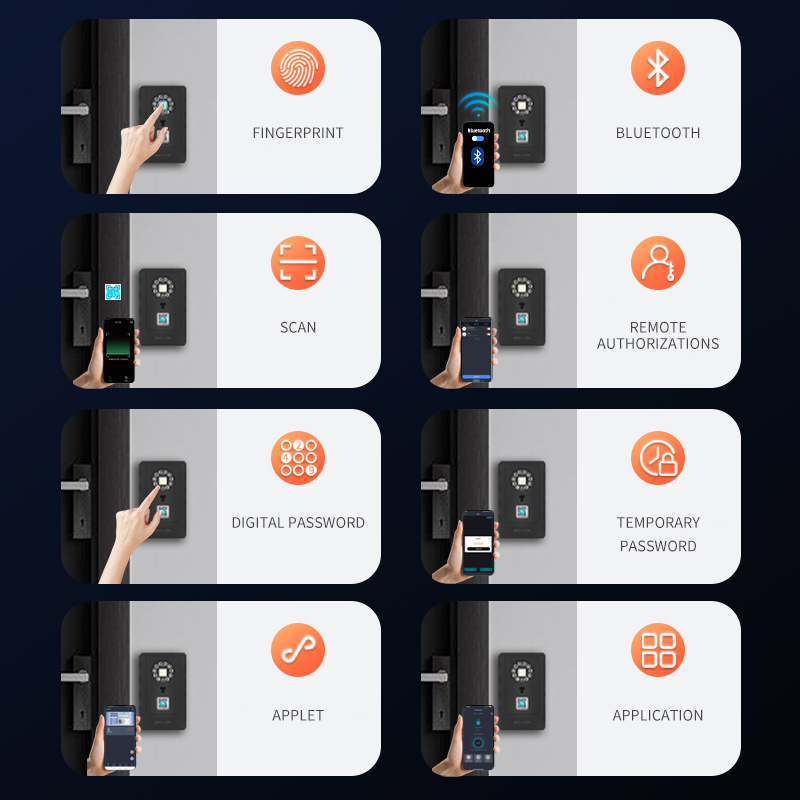 Intelligent Padlock Hang Desig - Home Security Key ulasan dan harga