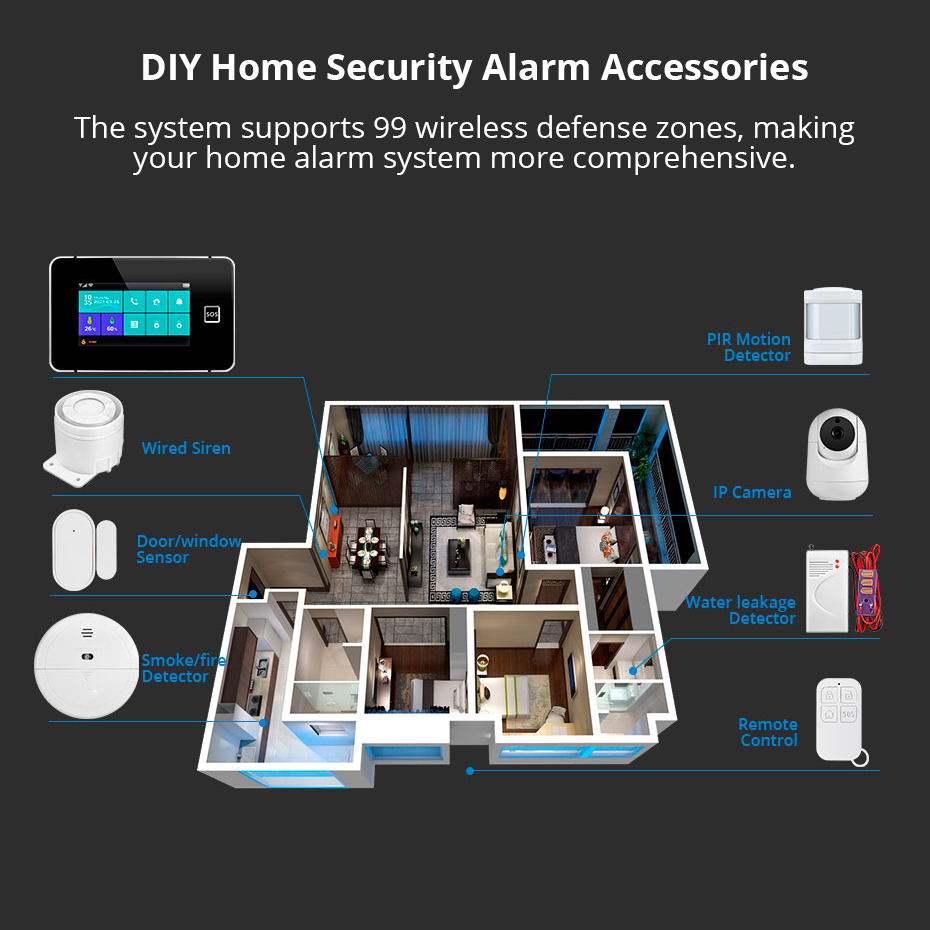 KERUI 4.3 Inch Touch Screen Ho - Home Security No Wifi ulasan dan harga