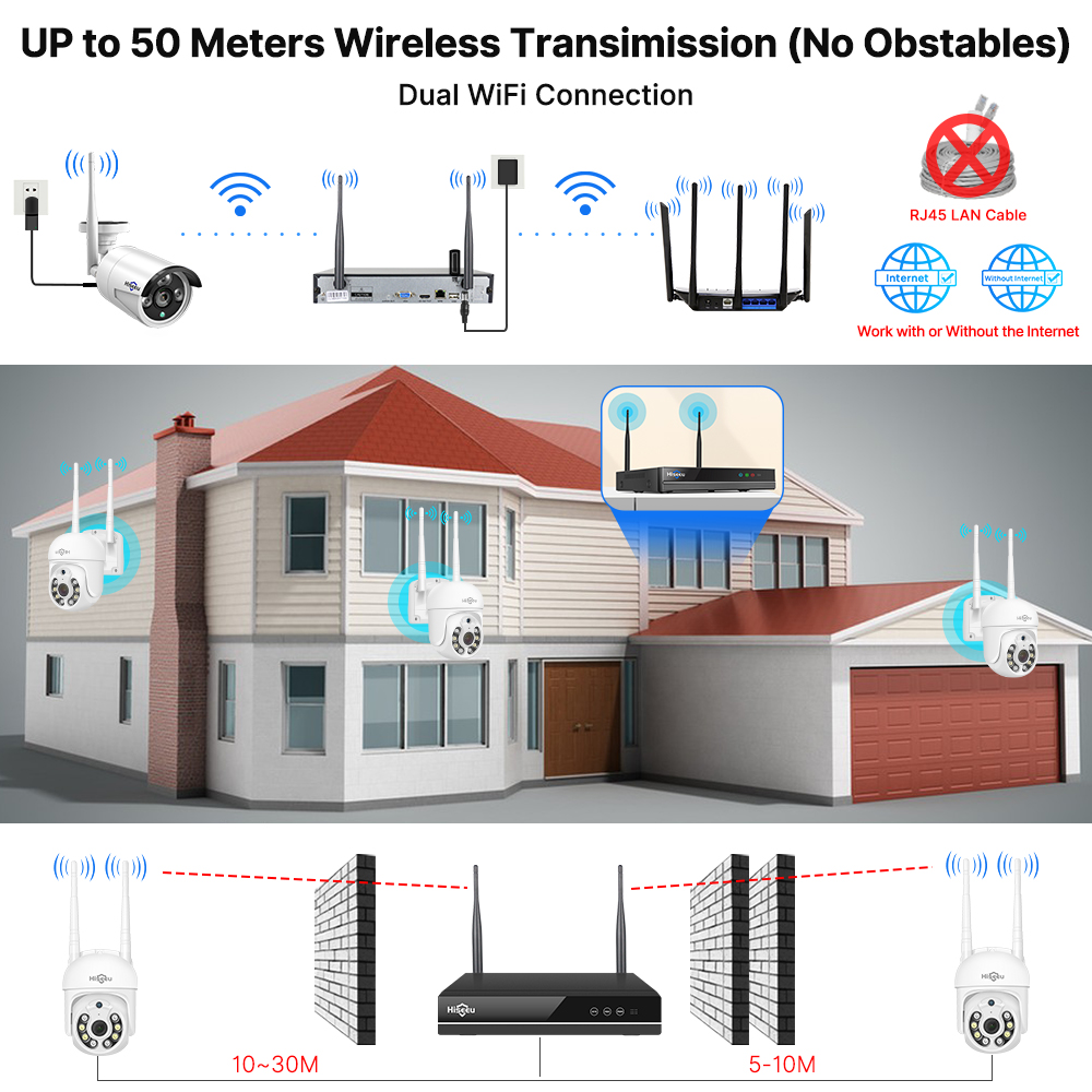 Hiseeu 5MP WiFi CCTV Camera Se - Home Security Panel ulasan dan harga