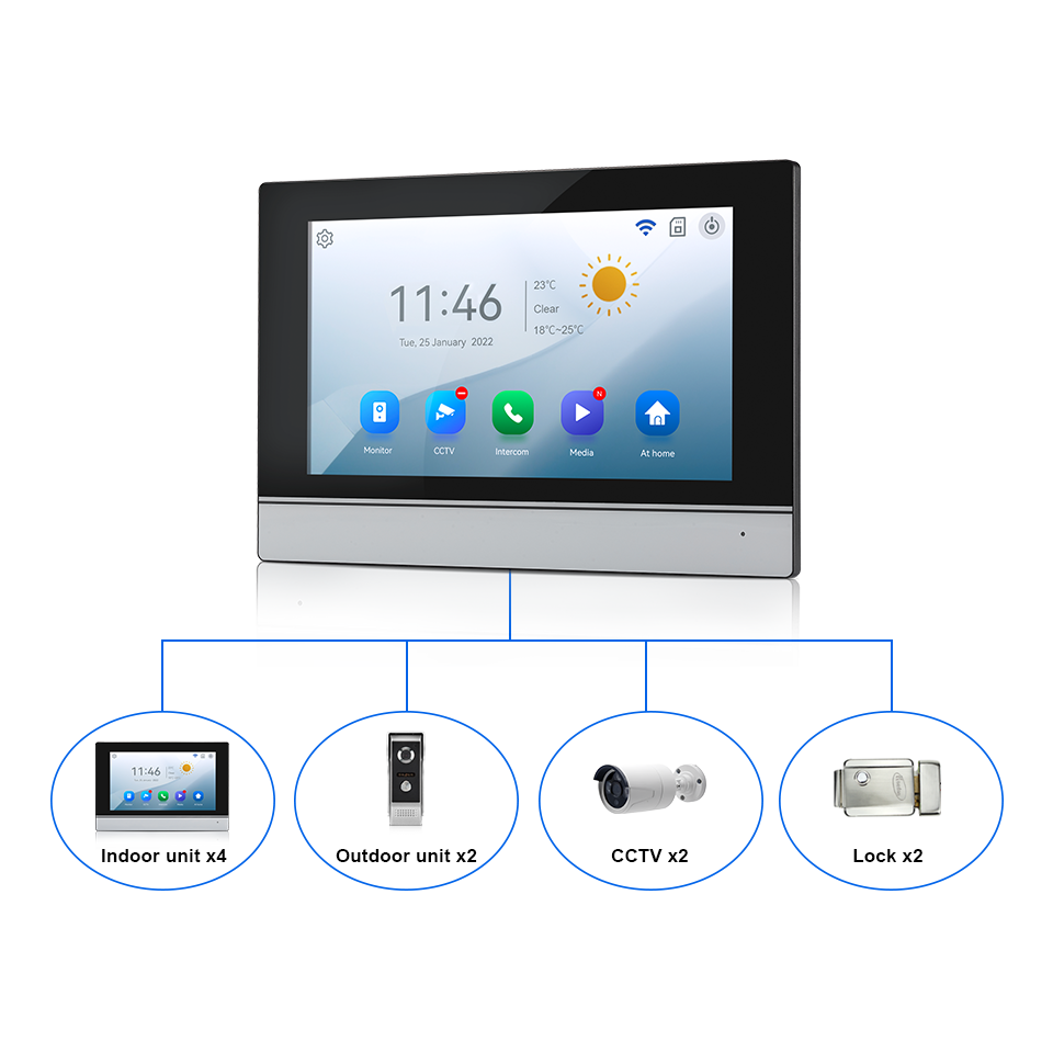 7Inch IPS Screen 2MP  Tuya Rem - Home Security No Wifi ulasan dan harga