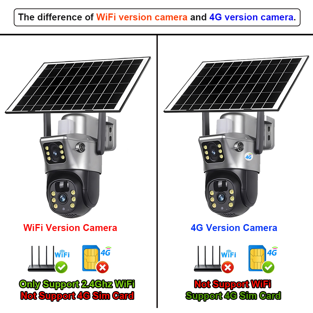 4G / WiFi Solar Camera Dual Le - Home Security Panel ulasan dan harga