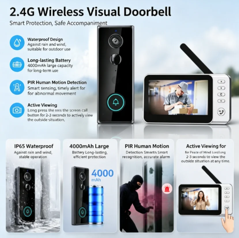New Waterproof Wireless Doorbe - Home Security Doorbell Camera ulasan dan harga